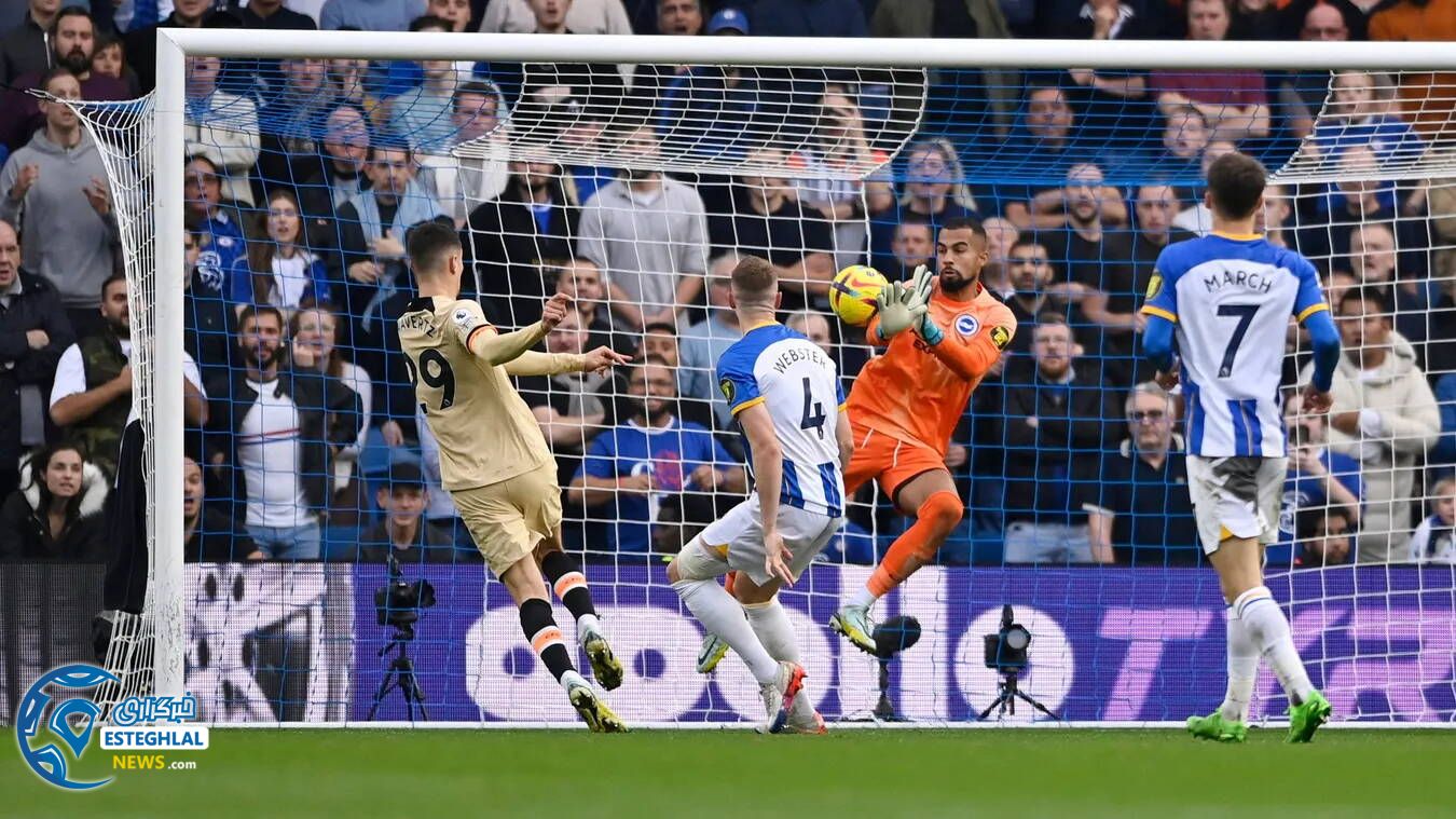 لیگ برتر انگلیس