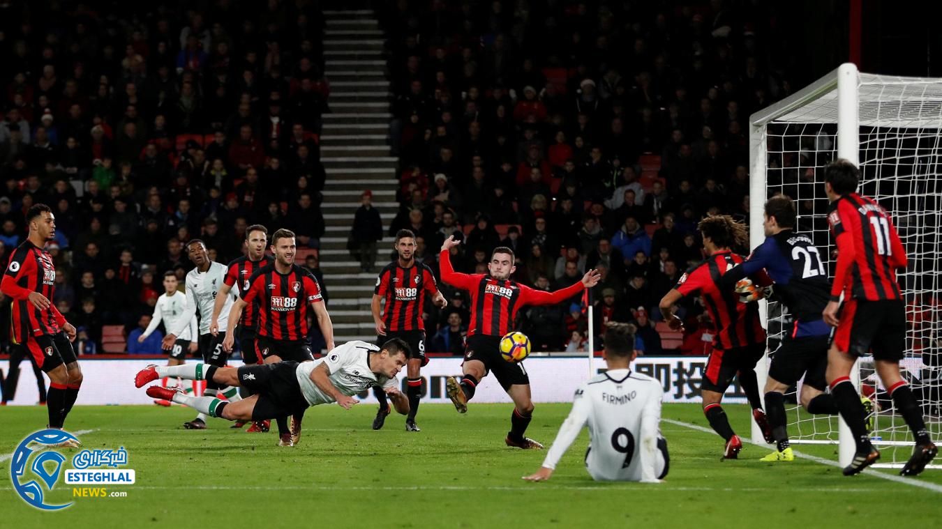 لیگ برتر انگلیس