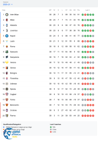 ادامه مطلب...