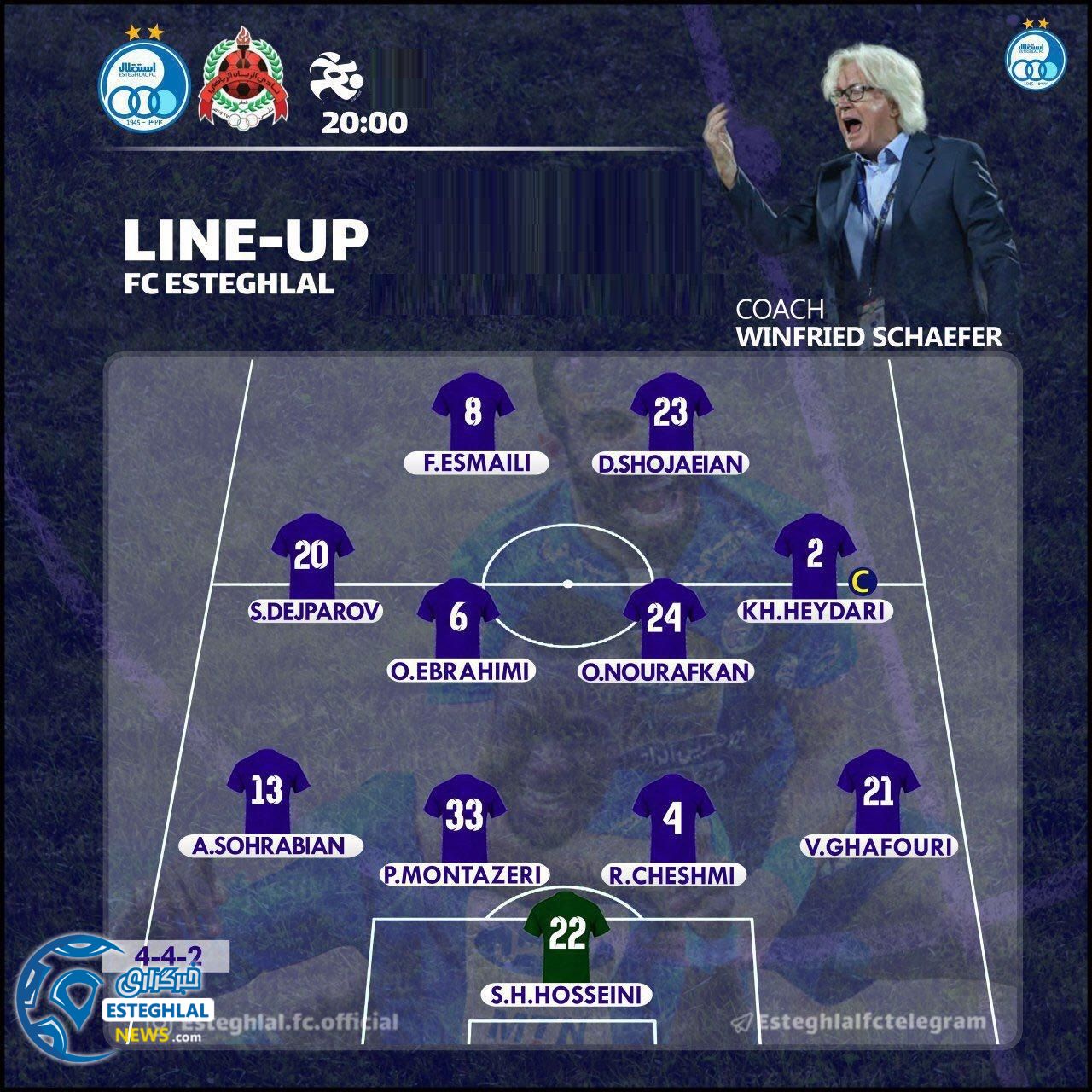 ترکیب استقلال مقابل الریان
