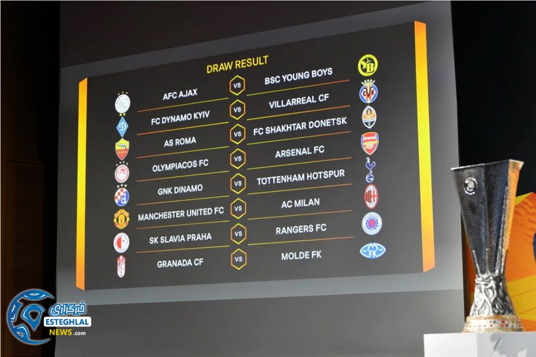 قرعه کشی مرحله 1/16 لیگ اروپا