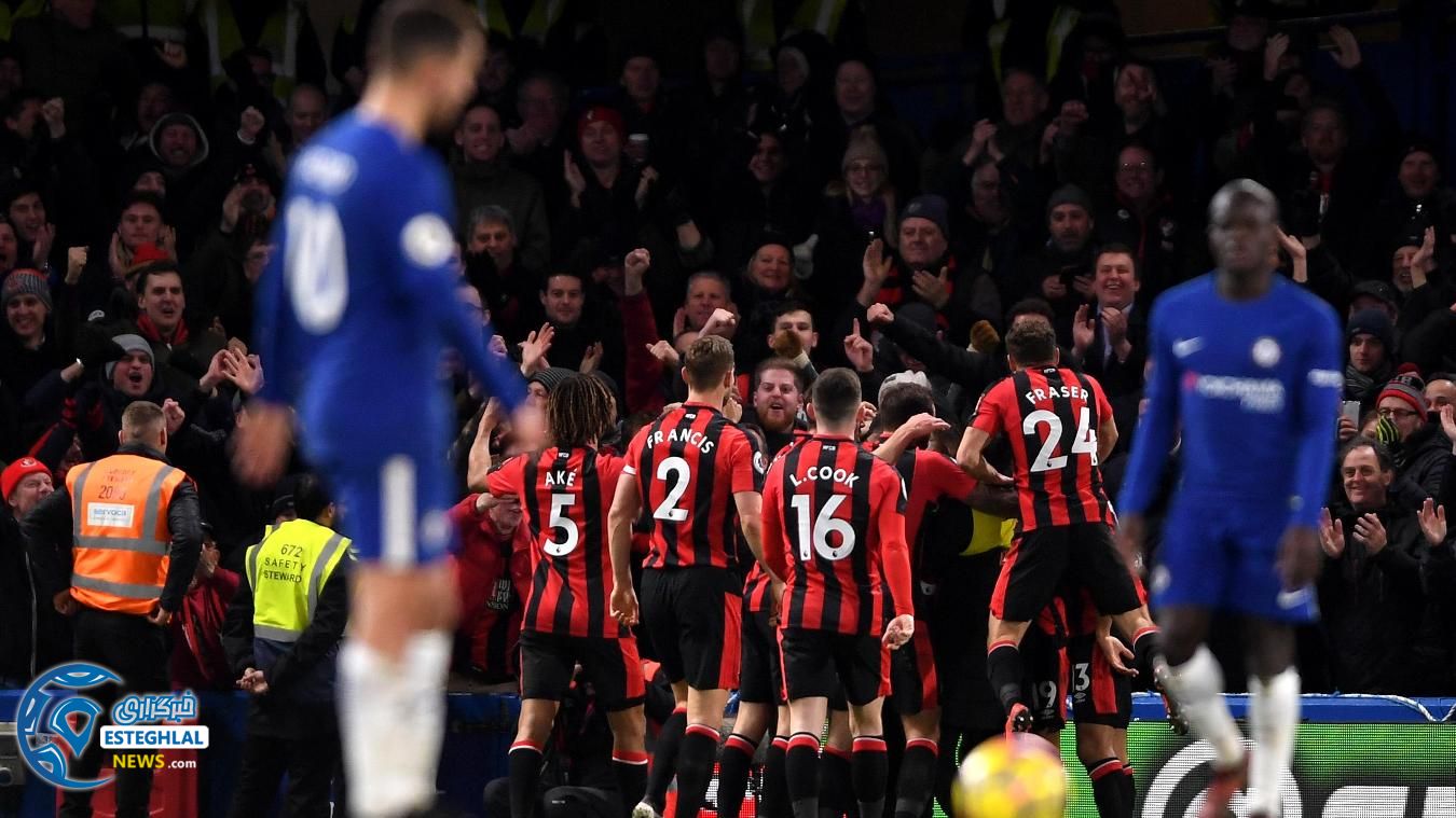 لیگ برتر انگلیس