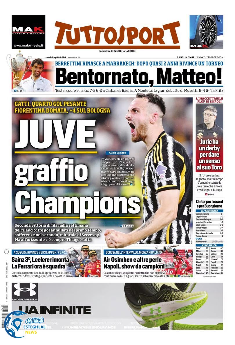 روزنامه ورزشی توتو اسپورت دوشنبه 20 فروردین 1403 