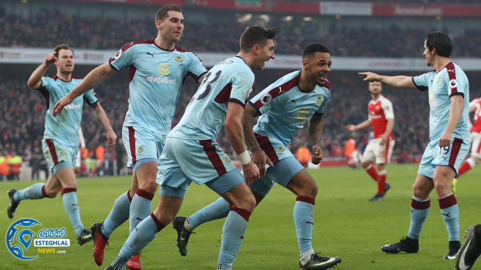 لیگ برتر انگلیس