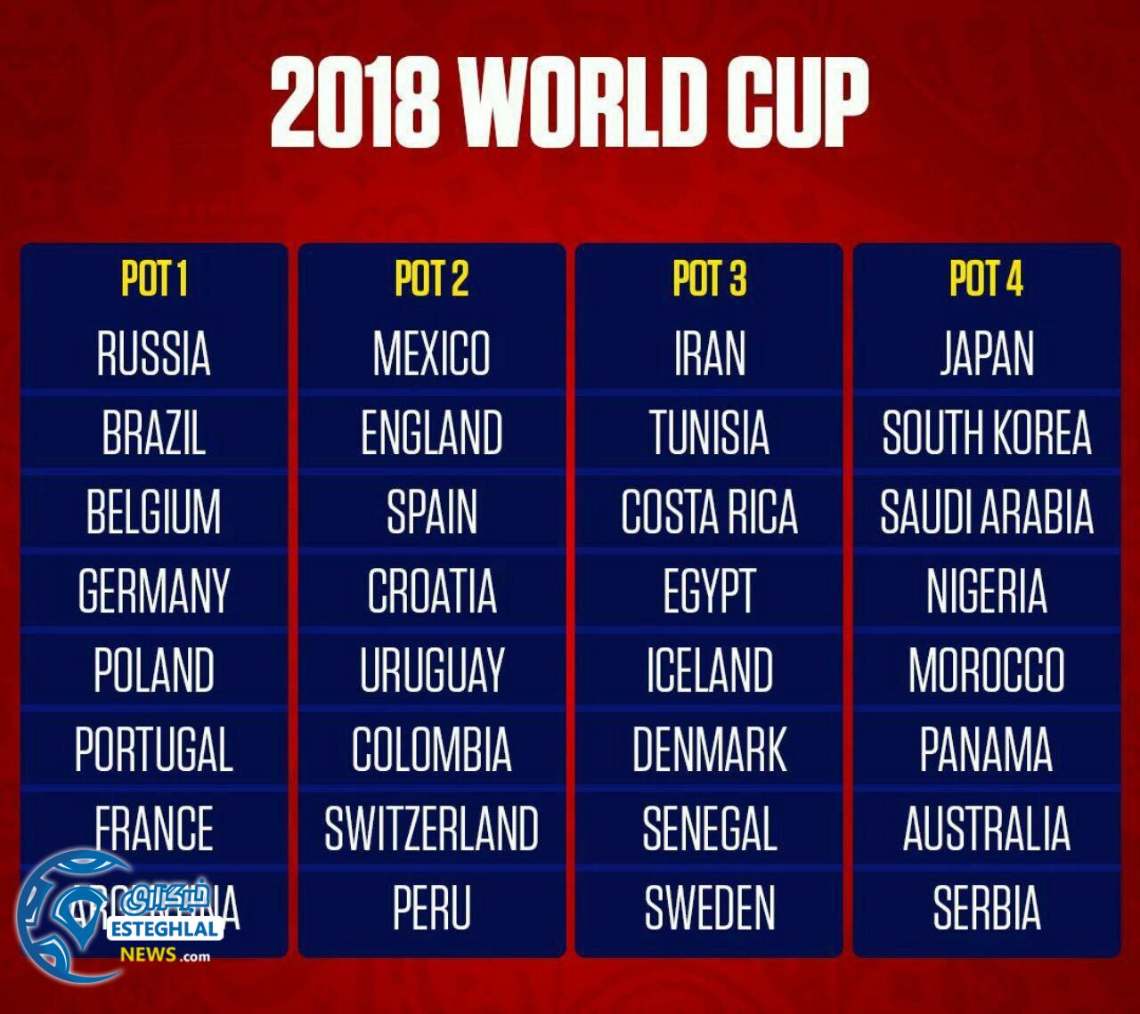 سیدبندی جام جهانی 
