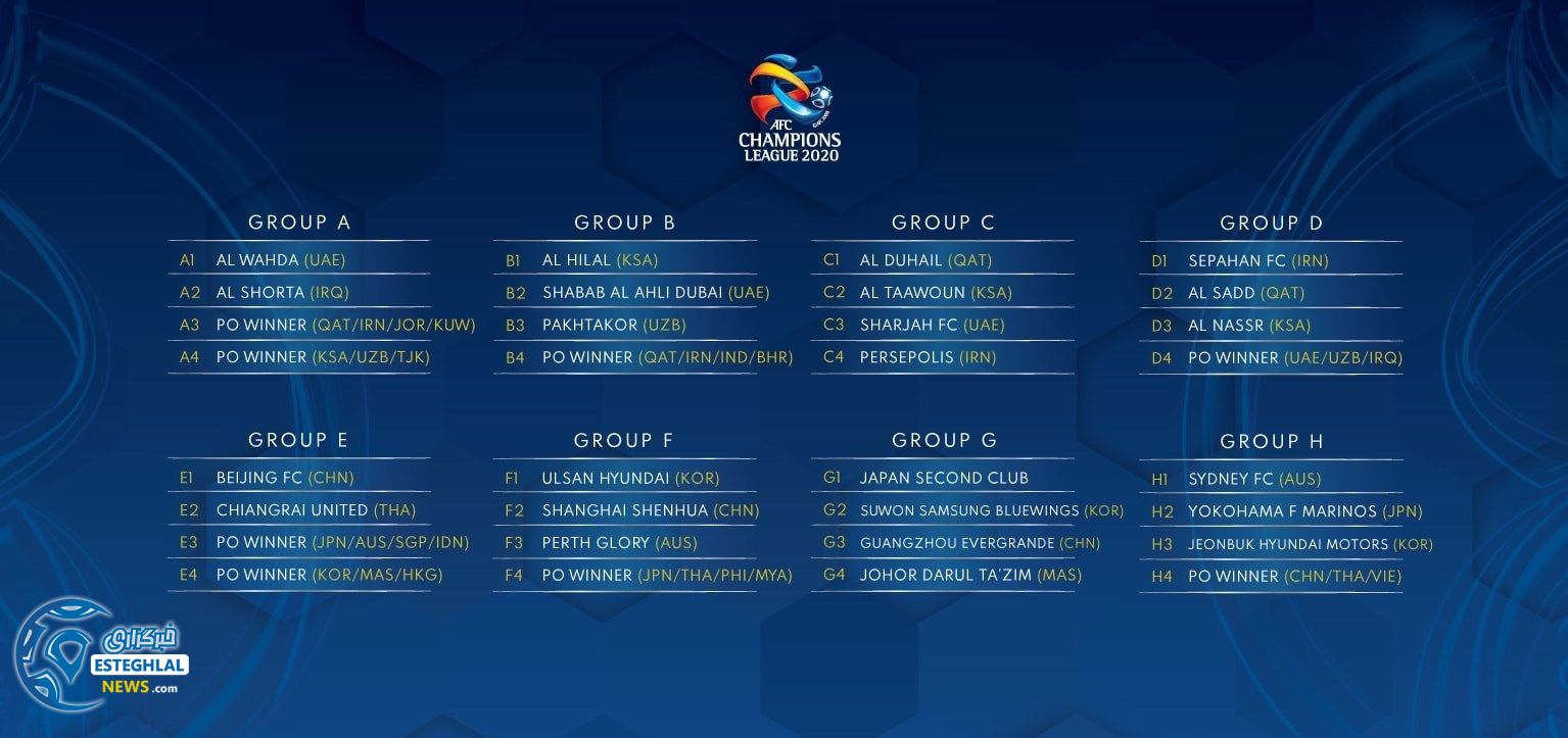 لیگ قهرمانان سال 2020