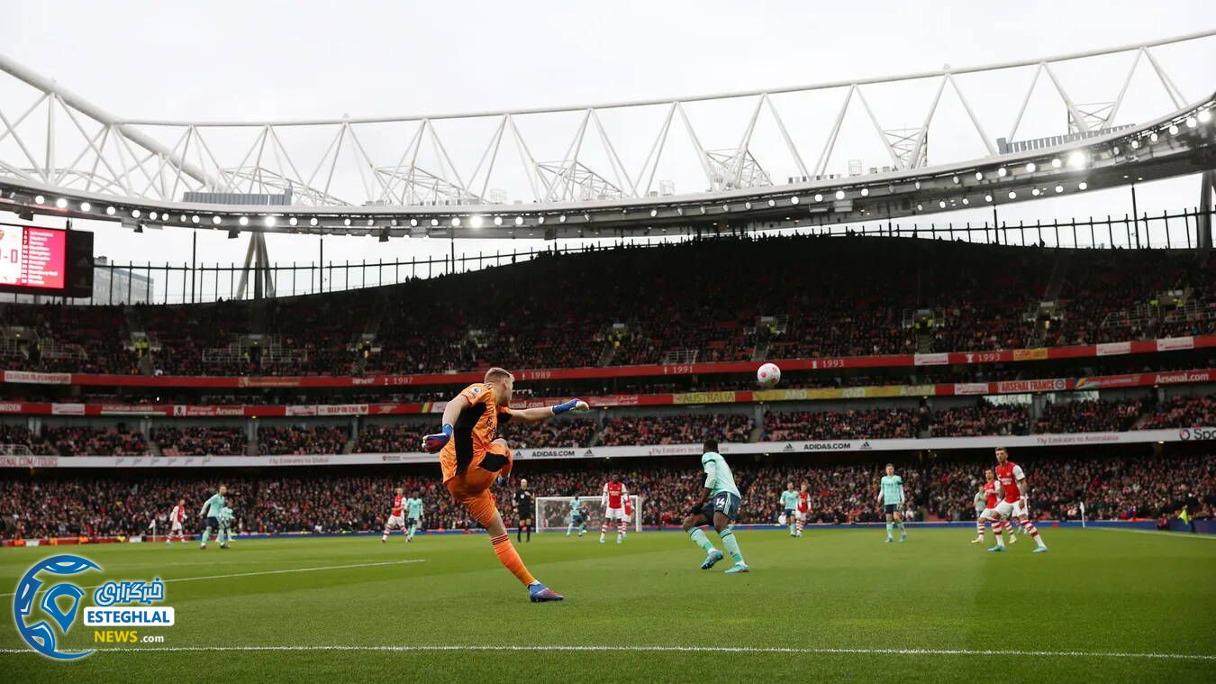 لیگ برتر انگلیس