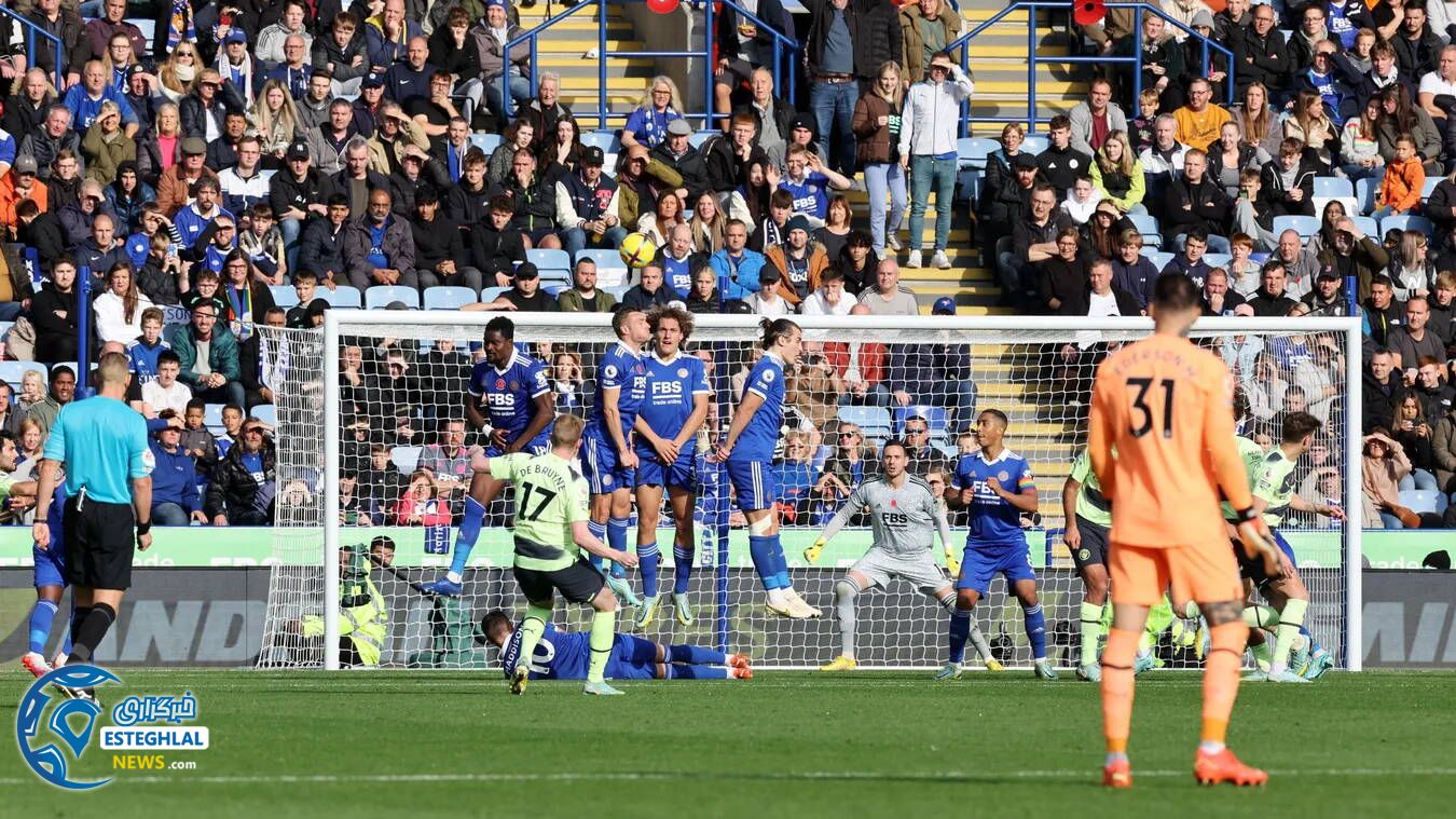 لیگ برتر انگلیس