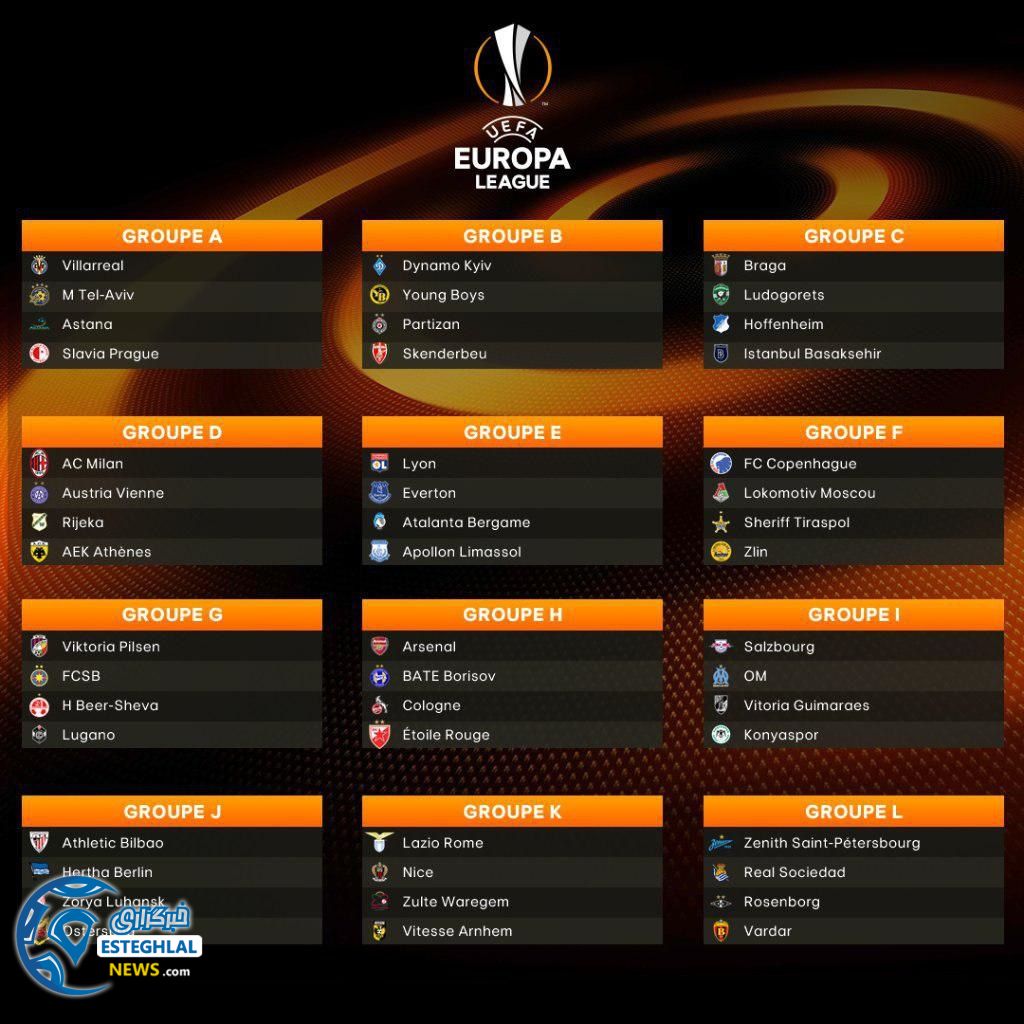 گروه بندی یورو لیگ 2017/18