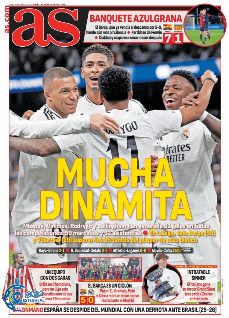 روزنامه ورزشی آ اس دوشنبه 8 بهمن 1403 