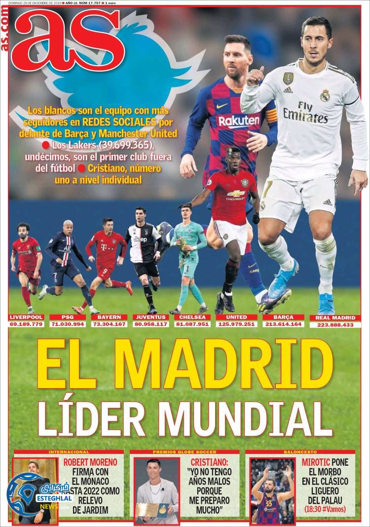 روزنامه ورزشی آاس یکشنبه 8 دی 1398