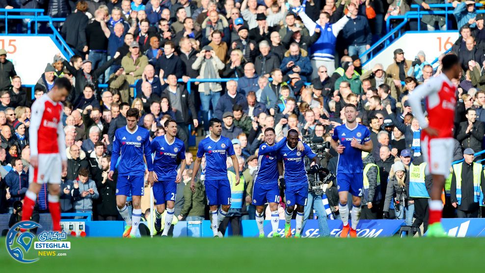 لیگ برتر انگلیس