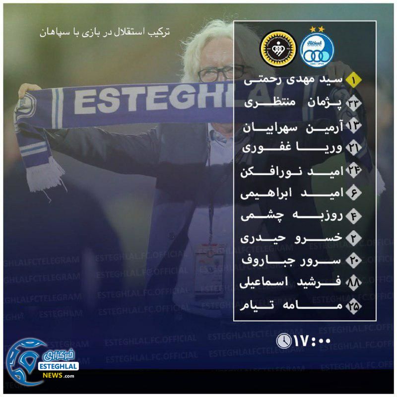 ترکیب استقلال