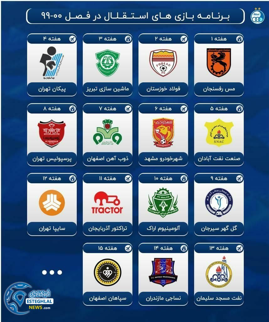 قرعه کشی لیگ