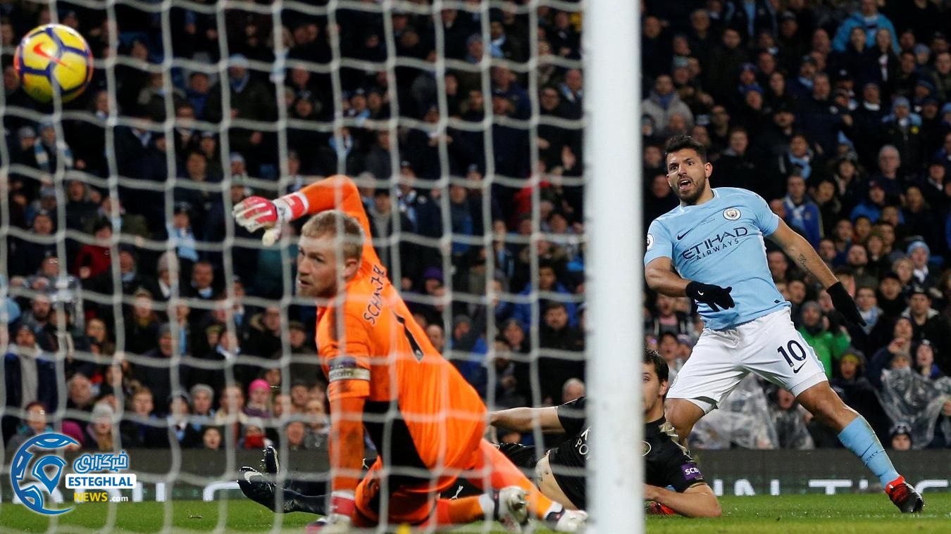 لیگ برتر انگلیس