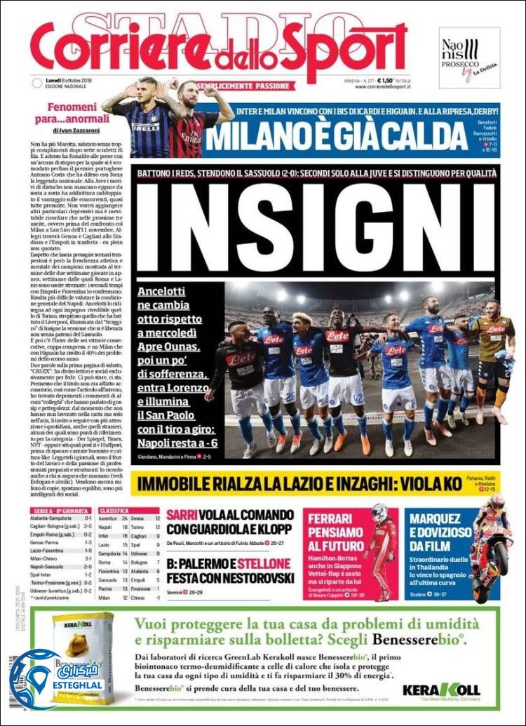 روزنامه ورزشی کوریره دلو اسپورت دوشنبه 16 مهر 1397