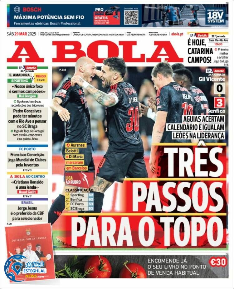 روزنامه  ورزشی  آبولا شنبه 9 فروردین 1404 