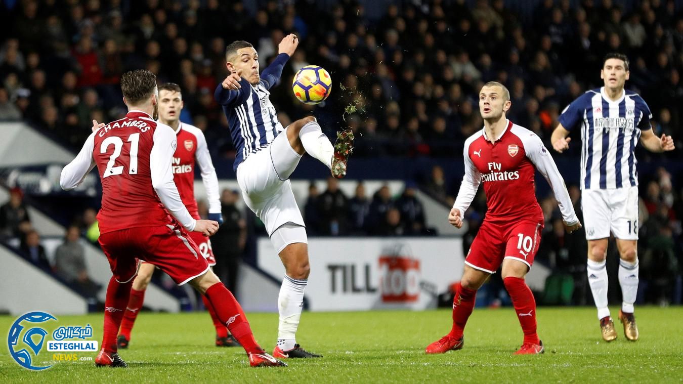 لیگ برتر انگلیس