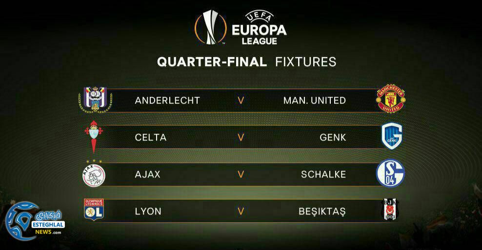 قرعه کشی مرحله 1/4نهایی یورو لیگ