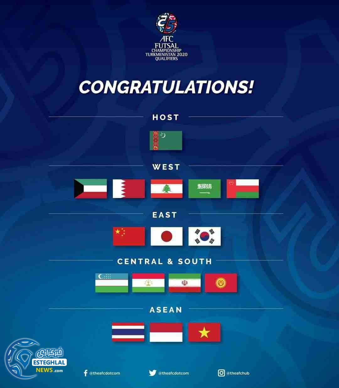 قرعه کشی فوتسال آسیا