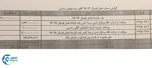 سند مالی دریافتی مهدی رحمتی