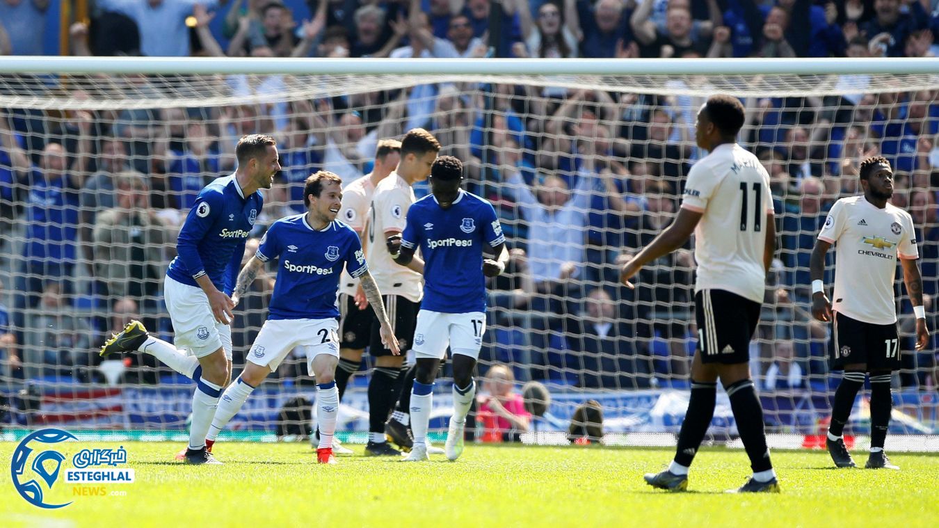 لیگ برتر انگلیس