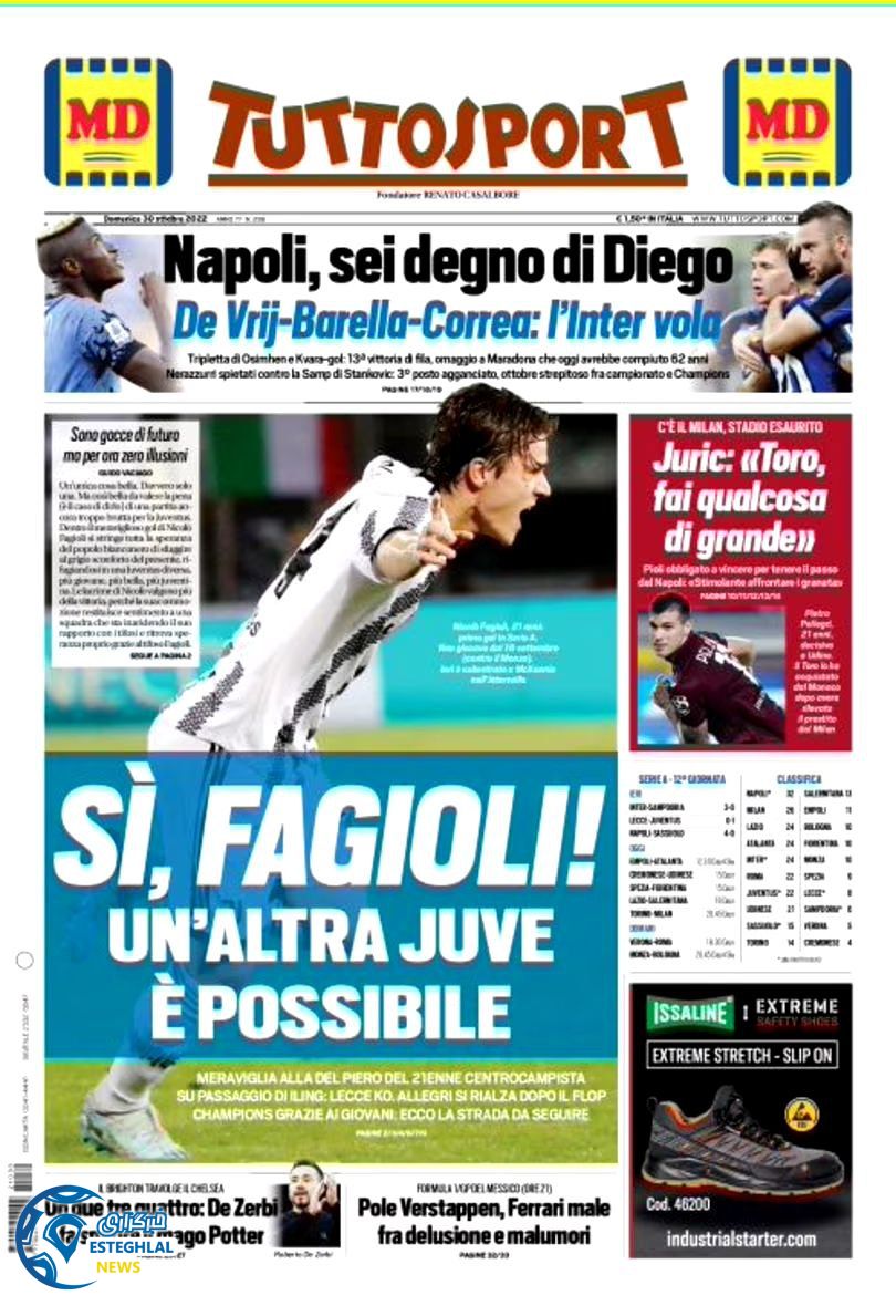 روزنامه ورزشی توتو اسپورت یکشنبه 8 آبان 1401 