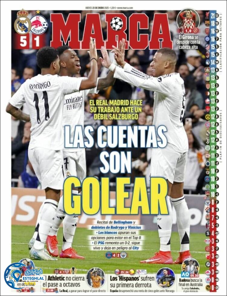 روزنامه ورزشی  مارکا پنجشنبه 4 بهمن 1403 