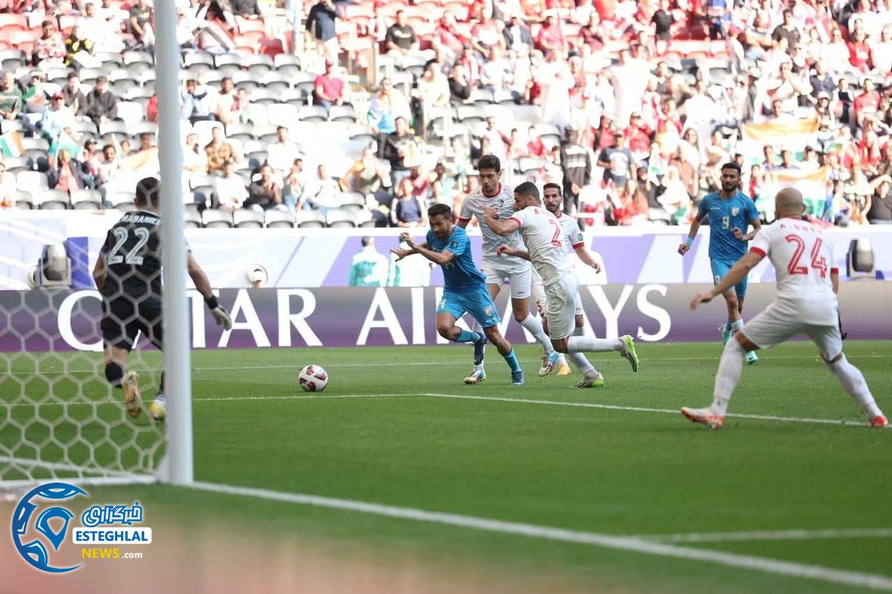 جام ملت های آسیا