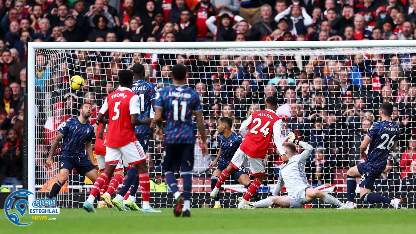 لیگ برتر انگلیس