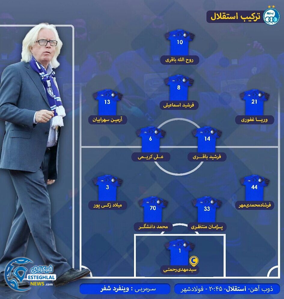 ترکیب استقلال مقابل ذوبآهن