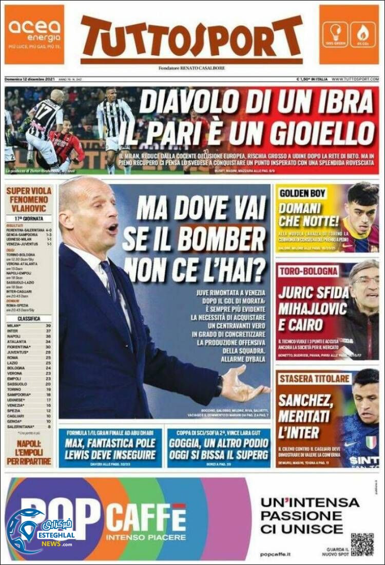 روزنامه ورزشی توتو اسپورت یکشنبه 21 آذر 1400