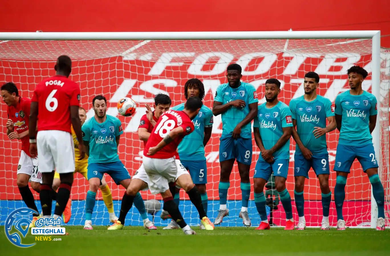 لیگ برتر انگلیس