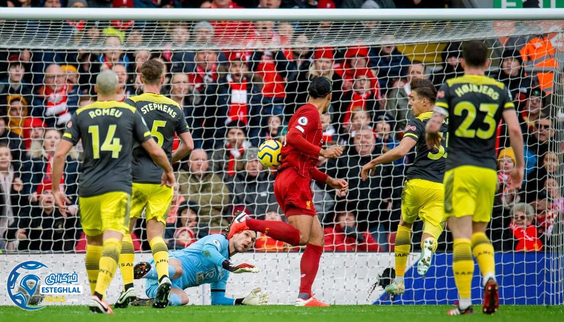 لیگ برتر انگلیس