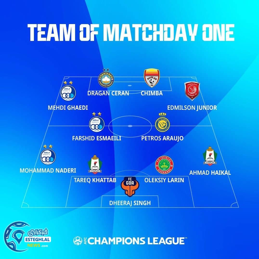 تیم منتخب هفته اول لیگ قهرمانان آسیا