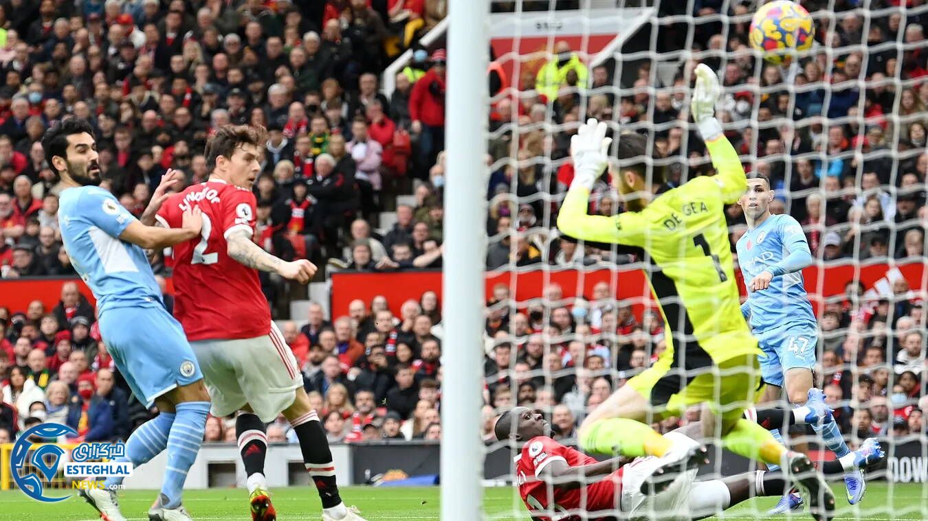 لیگ برتر انگلیس