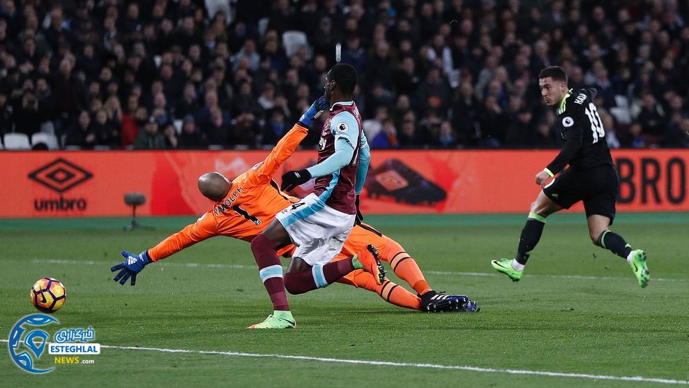 لیگ برتر انگلیس