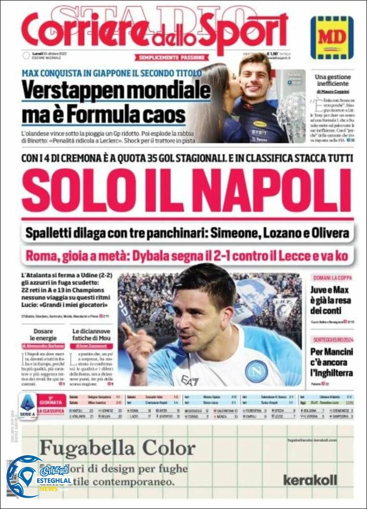 روزنامه ورزشی کوریره دلو اسپورت دوشنبه 18 مهر 1401 