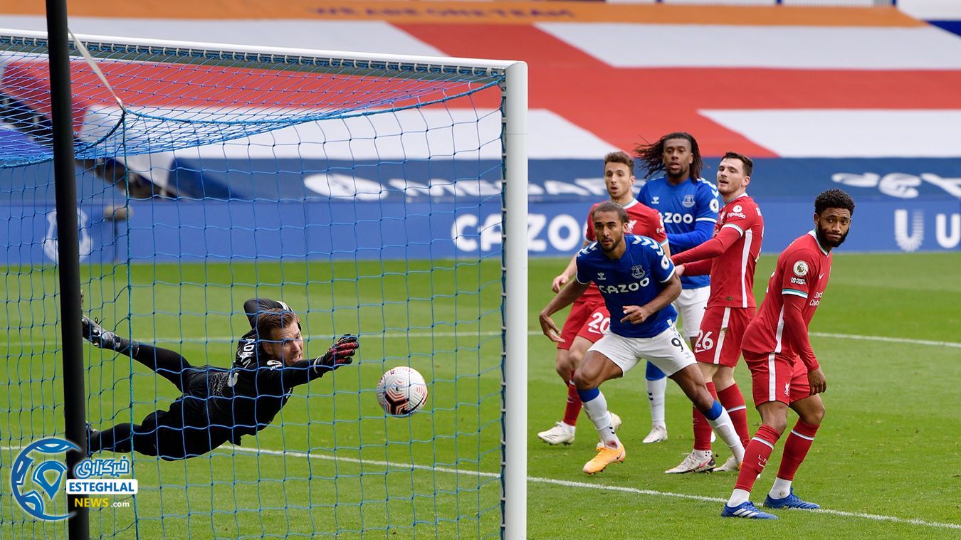 لیگ برتر انگلیس