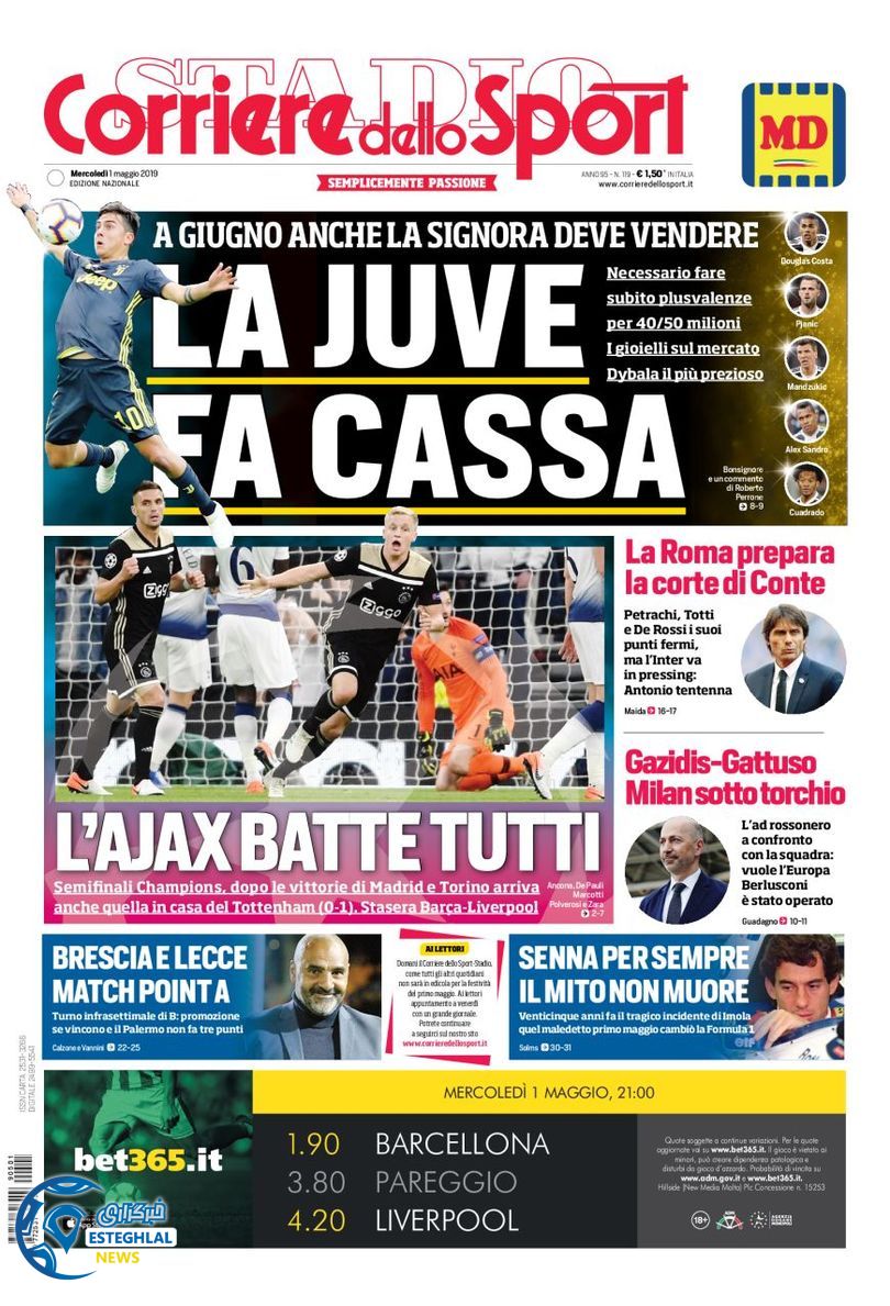 روزنامه ورزشی کوریره دلو اسپورت چهارشنبه 11 اردیبهشت 1398