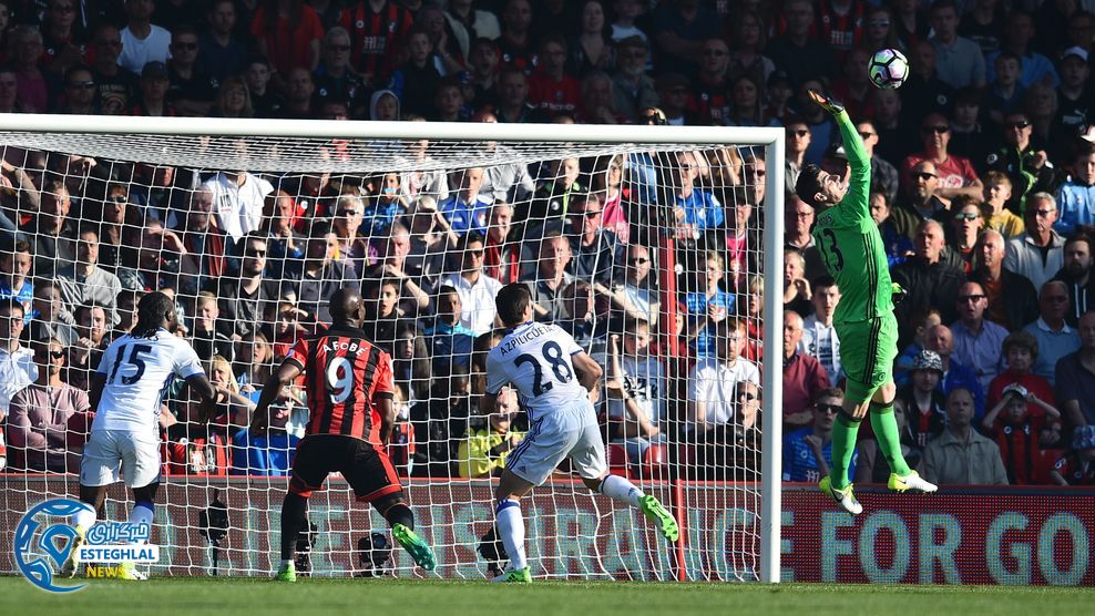 لیگ برتر انگلیس