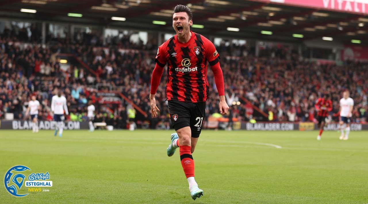 لیگ برتر انگلیس