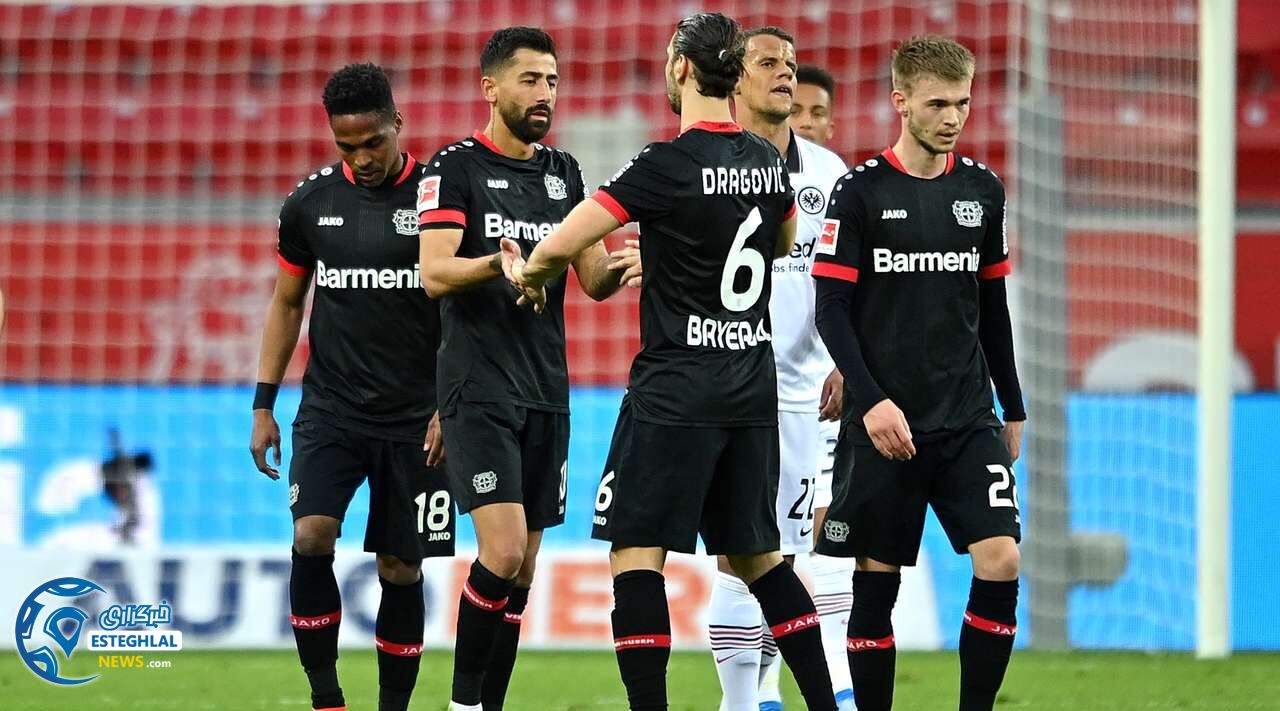 بوندسلیگا آلمان