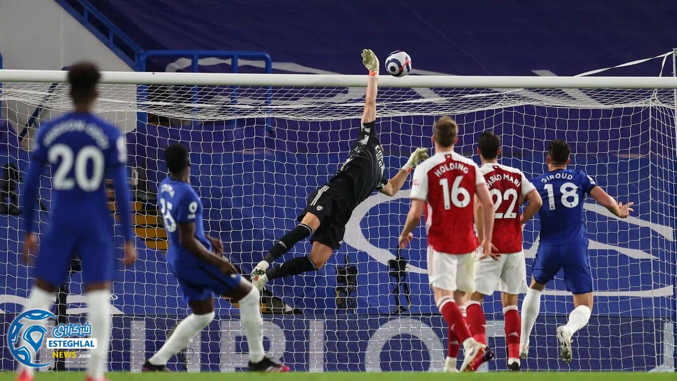 لیگ برتر انگلیس