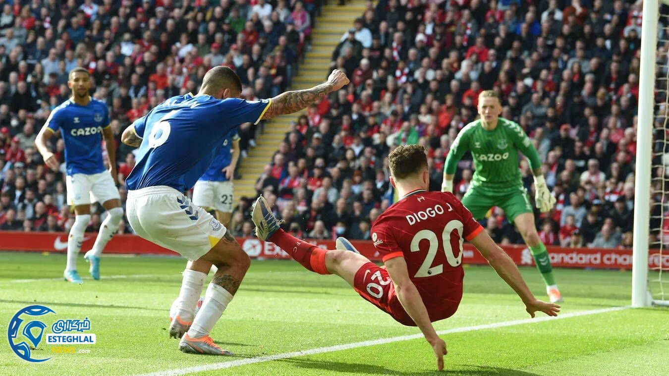 لیگ برتر انگلیس