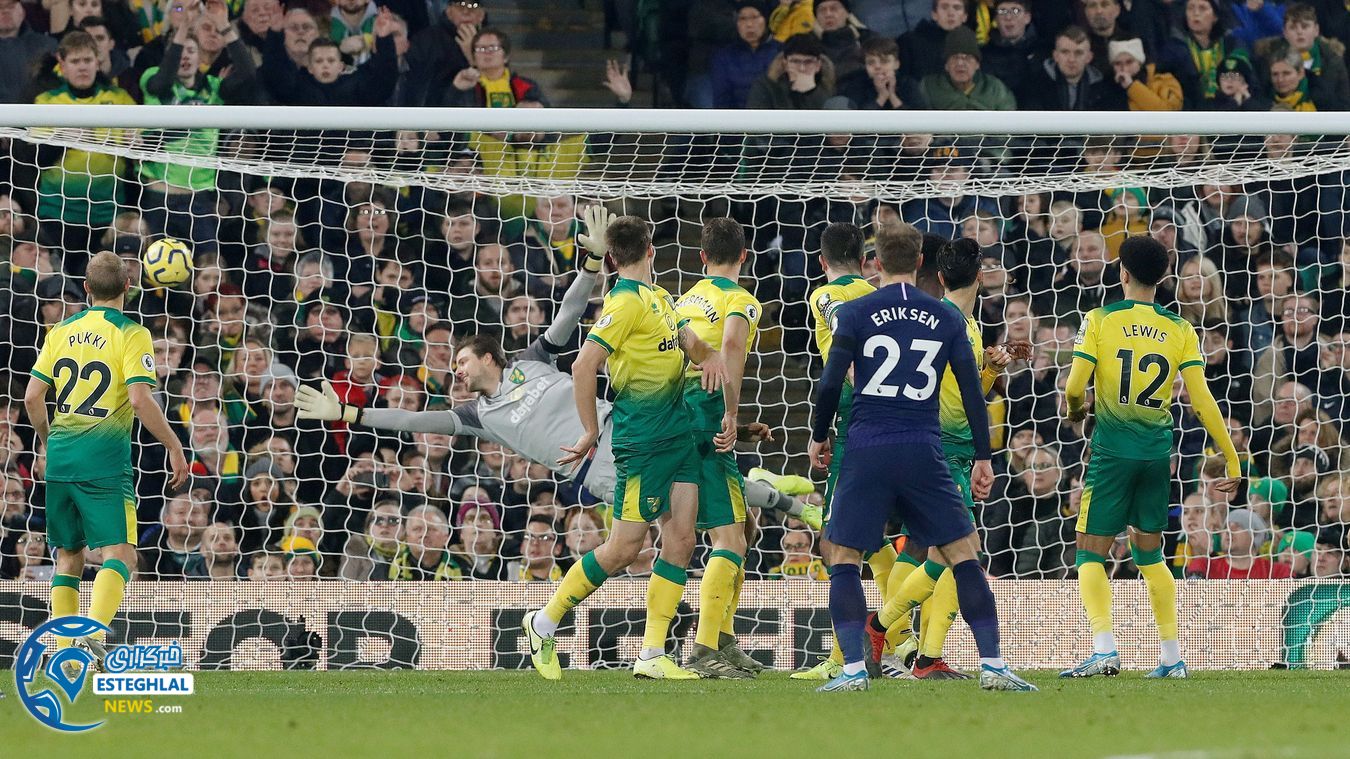 لیگ برتر انگلیس