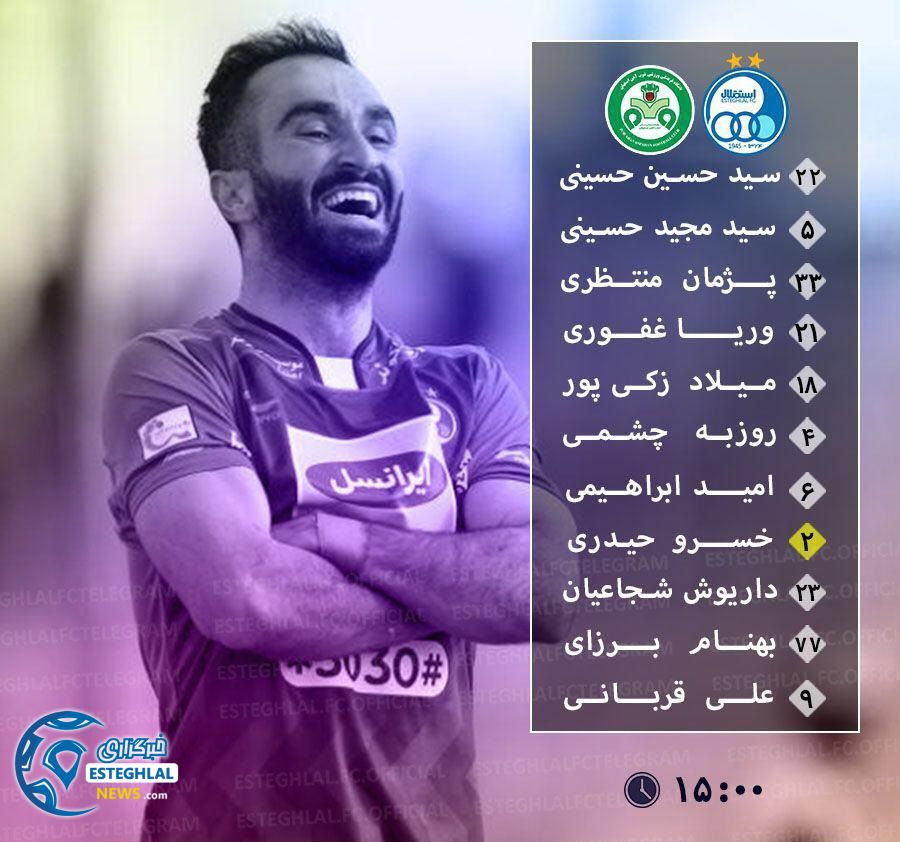 ترکیب استقلال