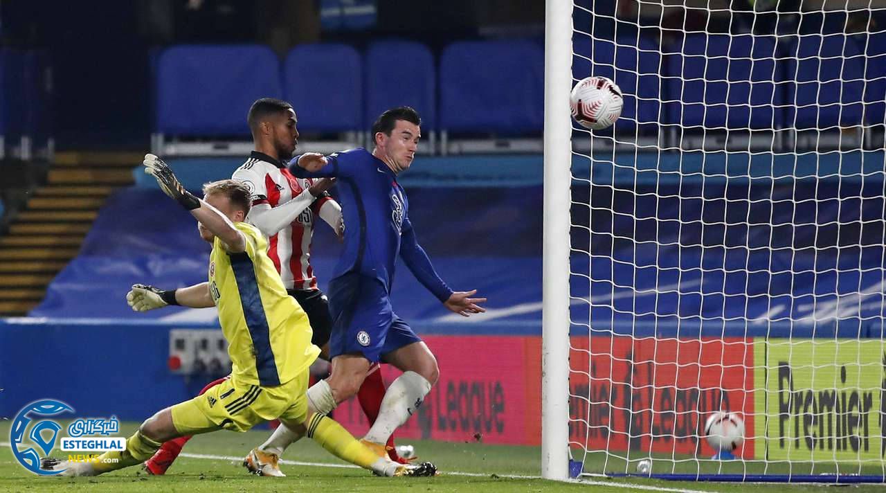 لیگ برتر انگلیس