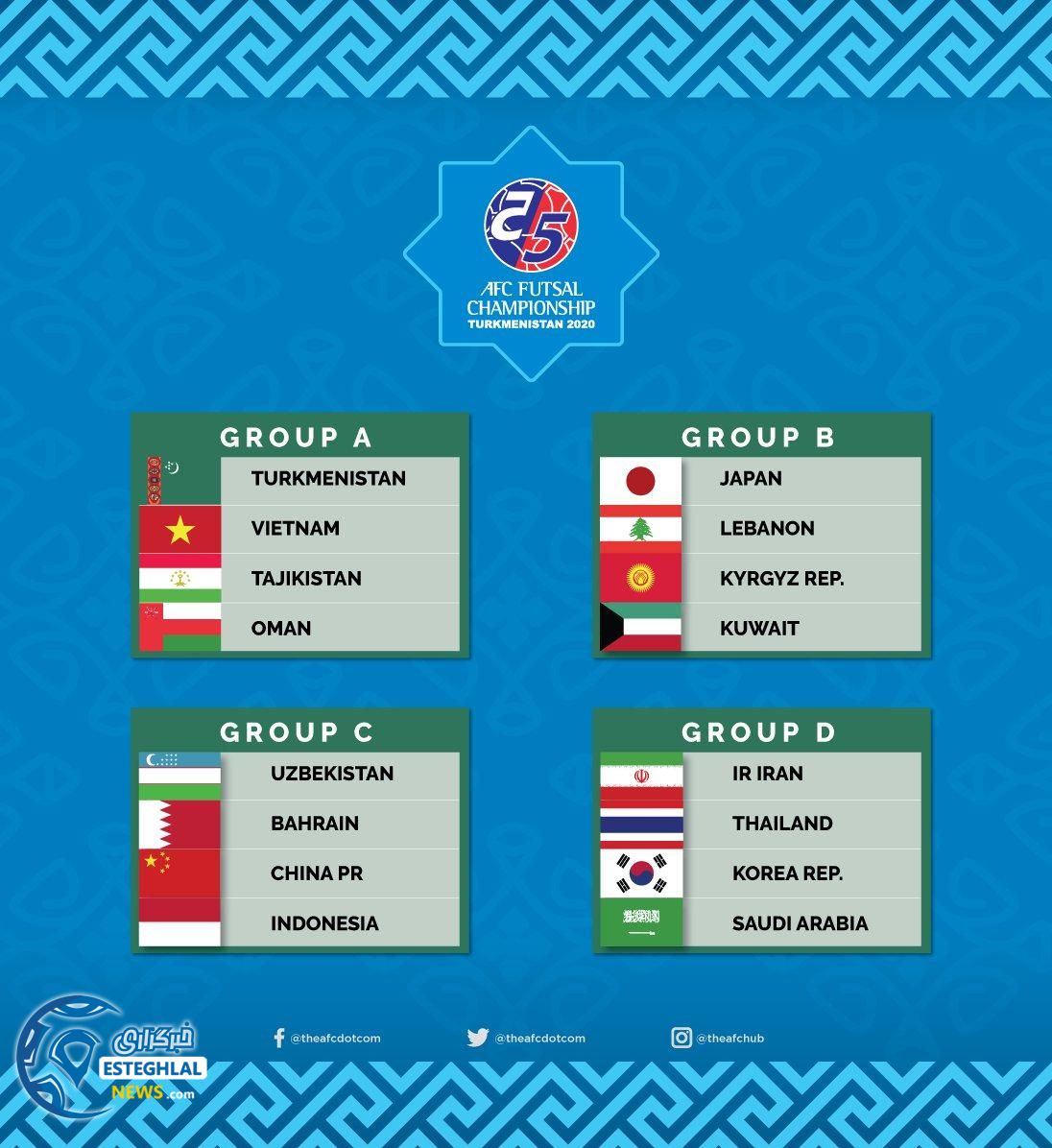 قرعه کشی فوتسال آسیا