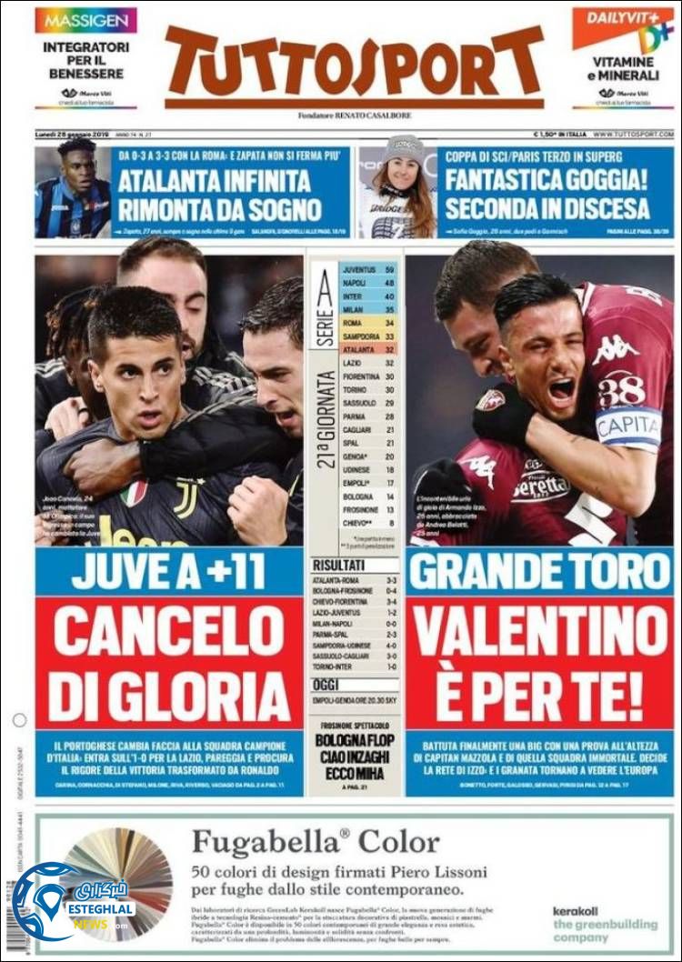 روزنامه ورزشی توتو اسپورت دوشنبه 8 بهمن 1397